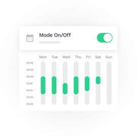 Programmez les heures dactivation de votre nouveau numéro Programmez les heures dactivation de votre nouveau numéro