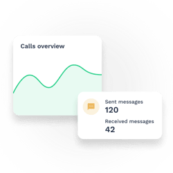 Track and analyze your call statistics Track and analyze your call statistics