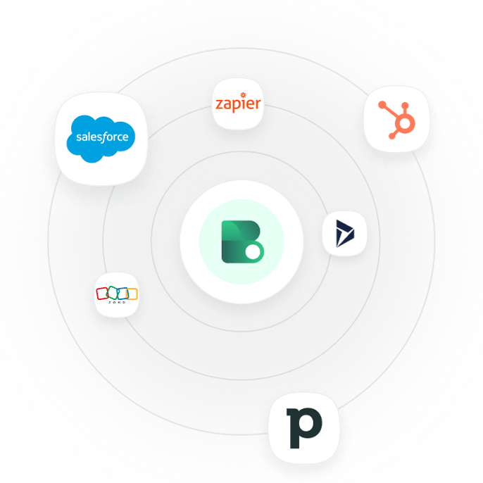 Intégrer outils CRM (4)