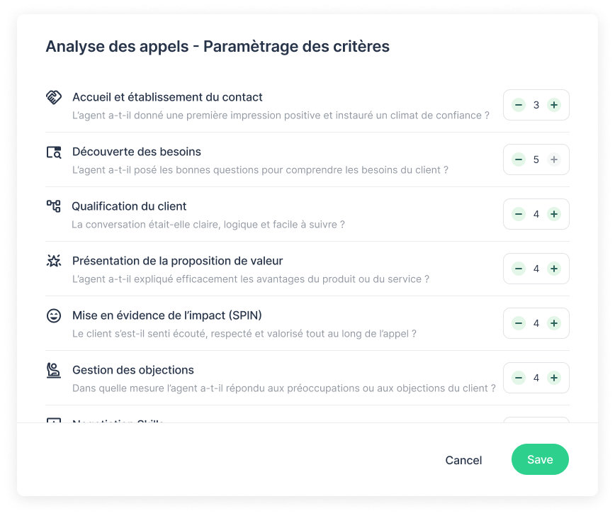 Analyse des appels avec intelligence artificielle