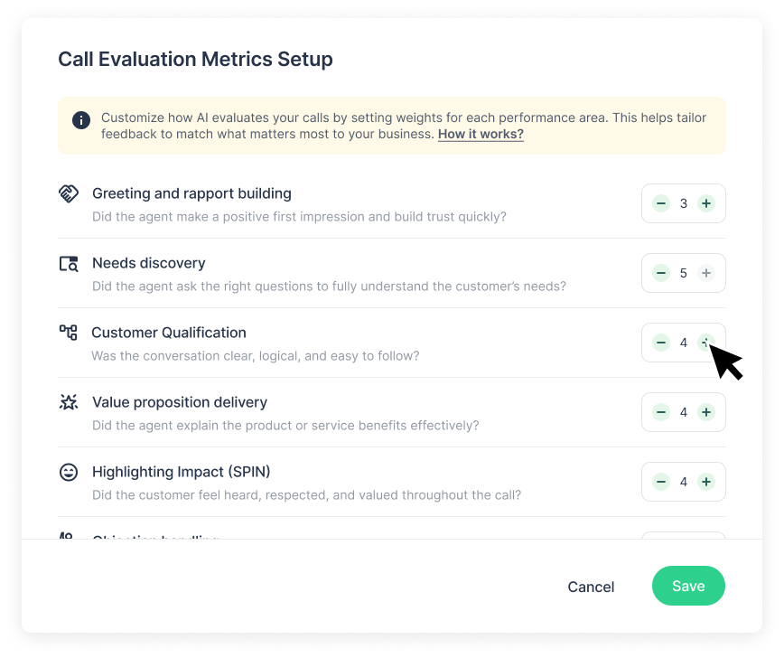 Analyse des appels avec intelligence artificielle