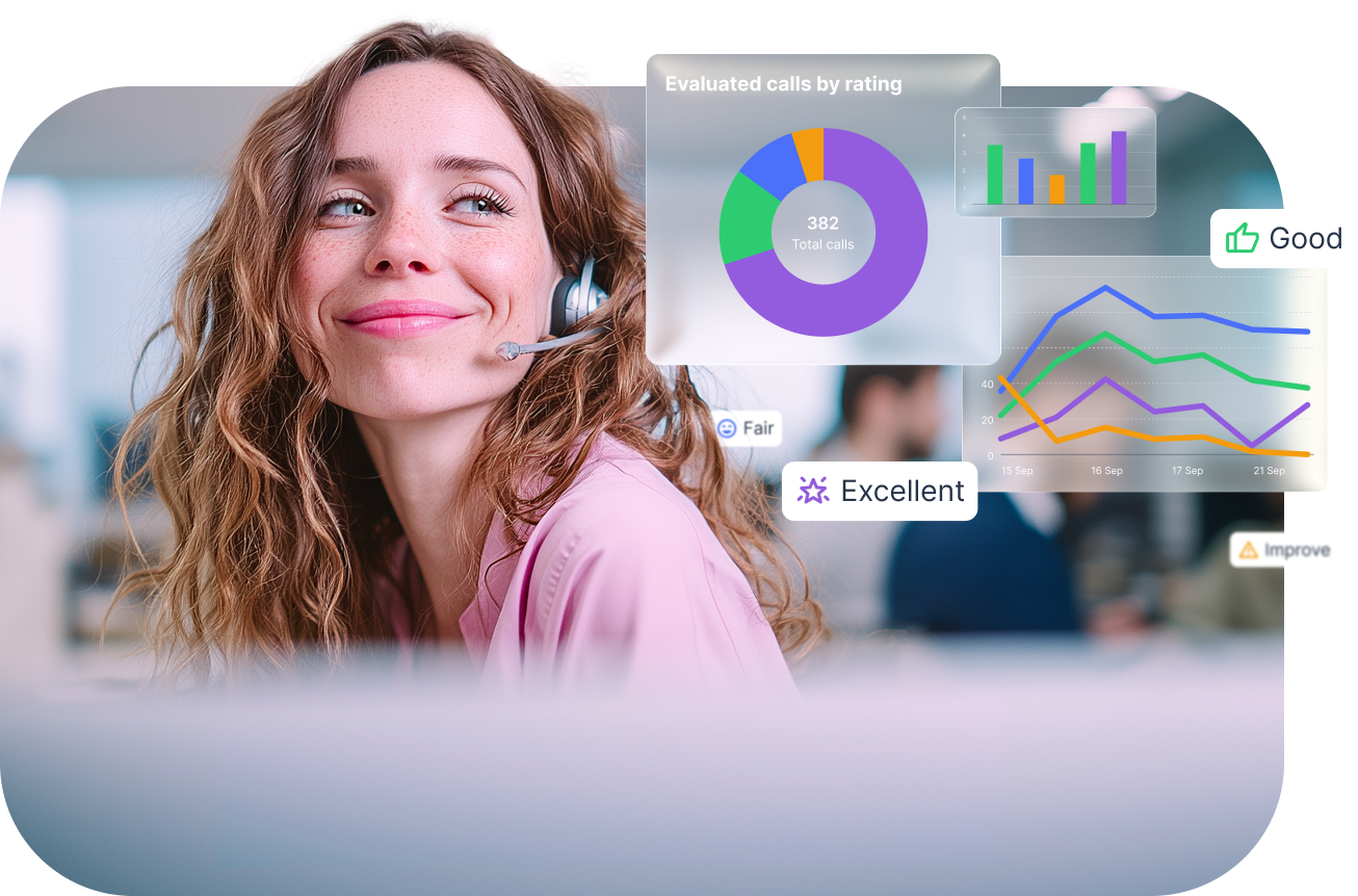 Analyse automatique des appels 