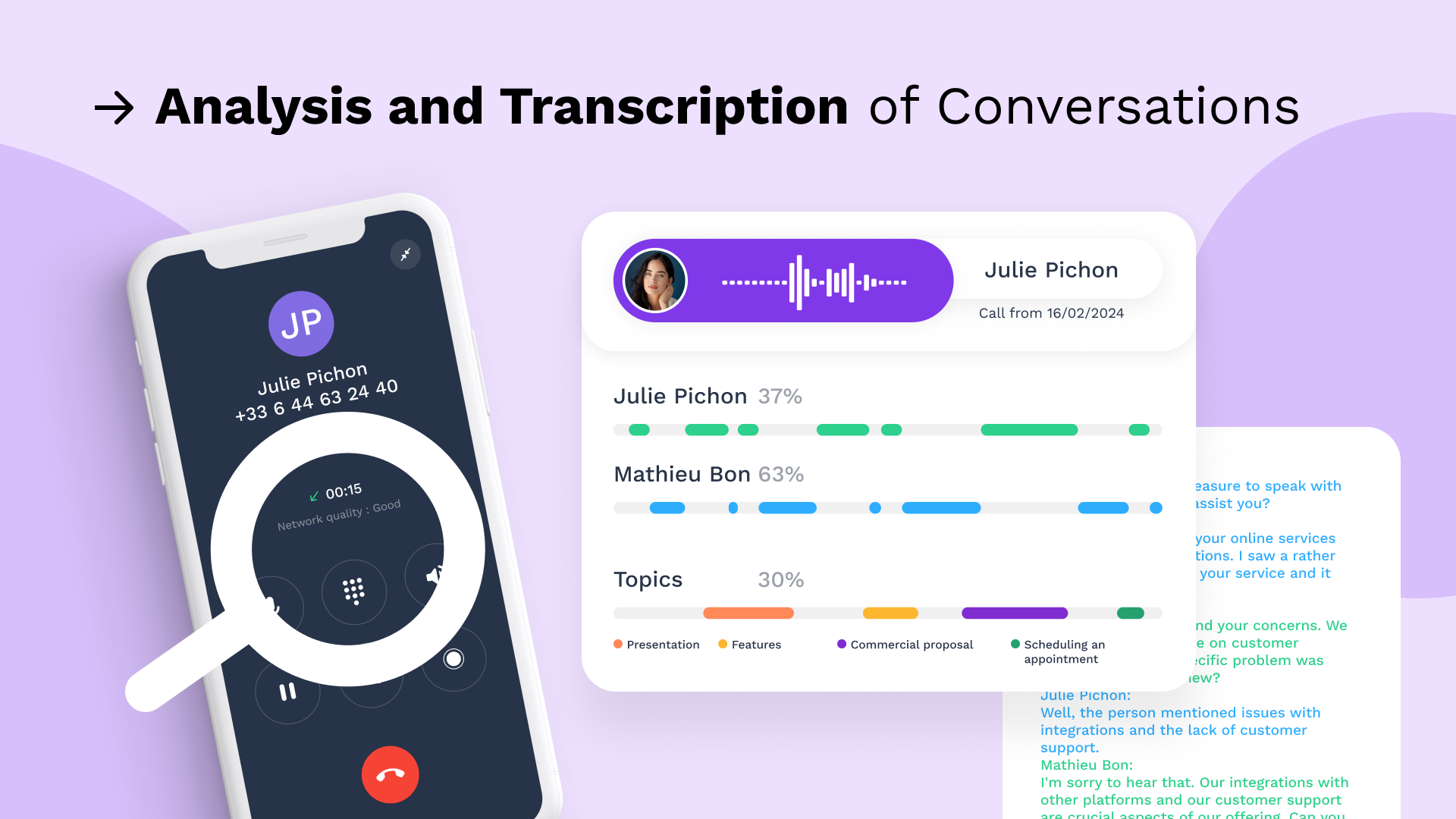 Gong integration with Onoff Business - Analysis and transcription of conversations