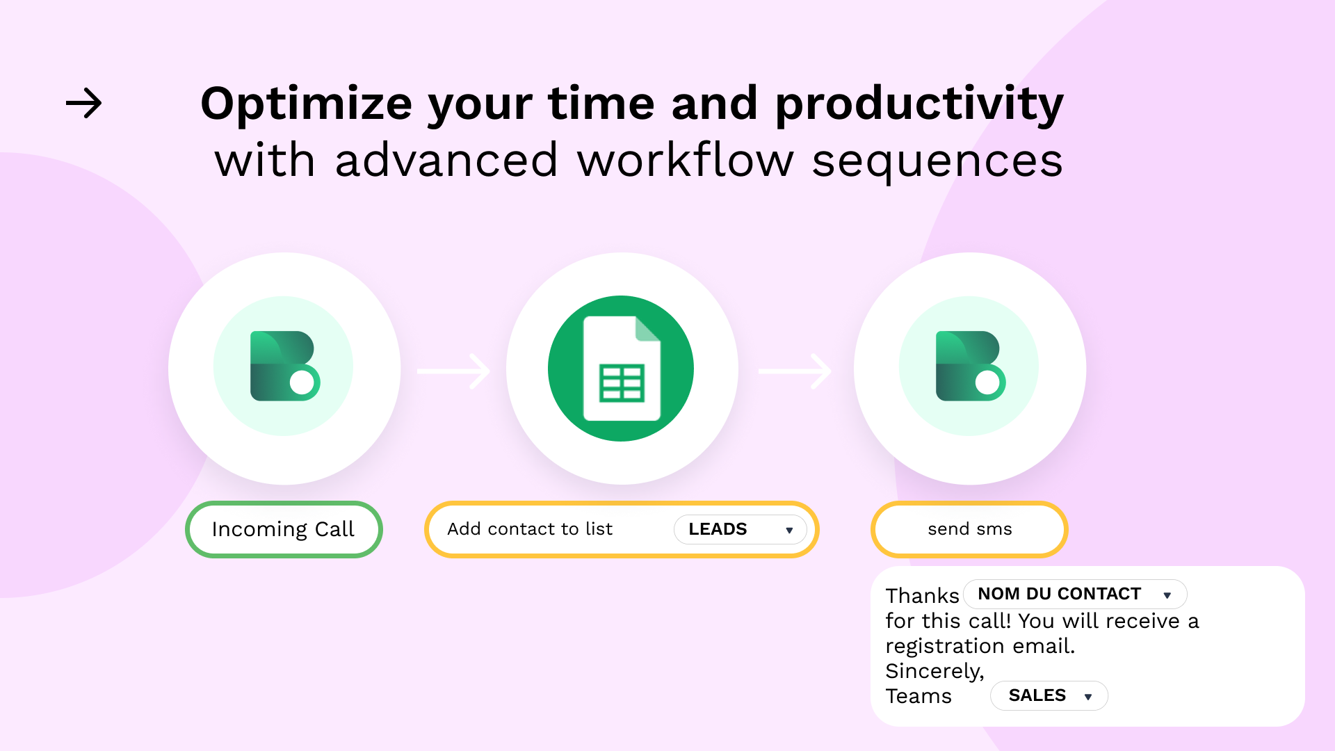 intégration Make avec Onoff Business-Optimisation temps et productivite