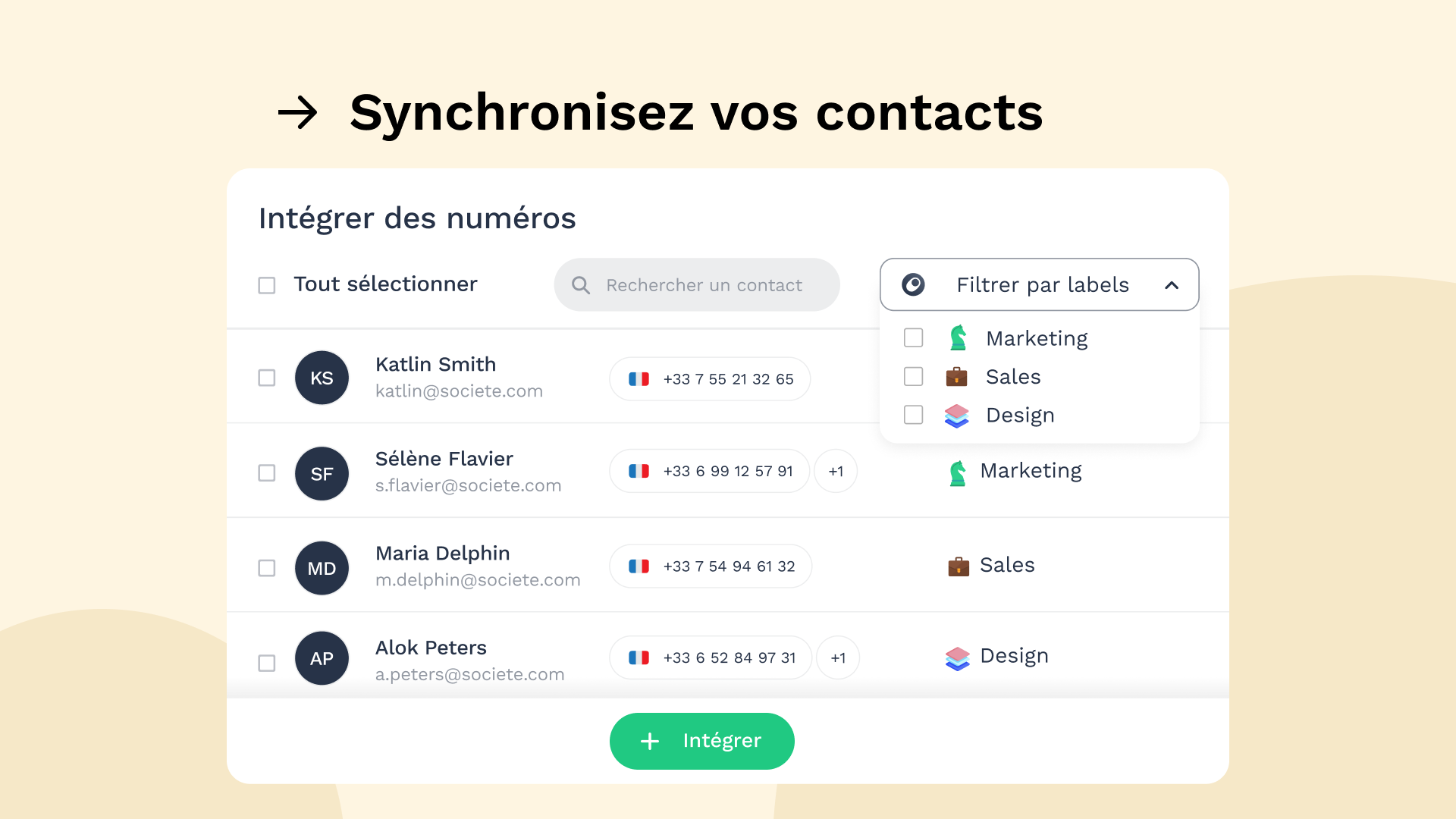 Intégration Zendesk Sell avec Onoff Business-Synchronisez les contacts
